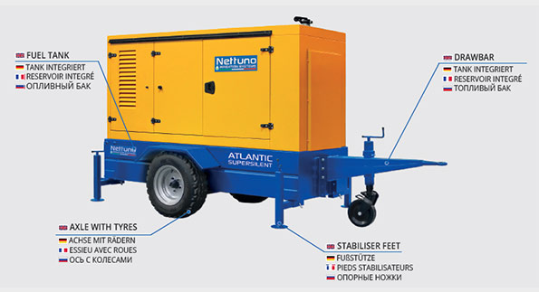 Nettuno Atlantic Super Silent - Motor pumps