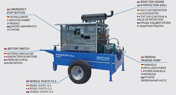 Nettuno Powerfull open - Motor pumps